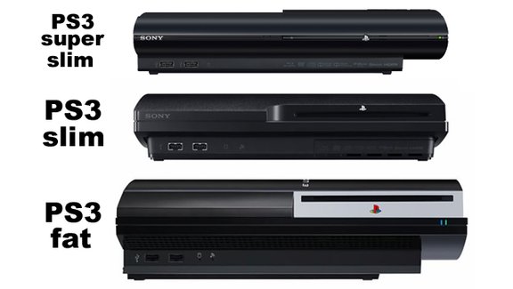Sony PlayStation 3 Super Slim specifications