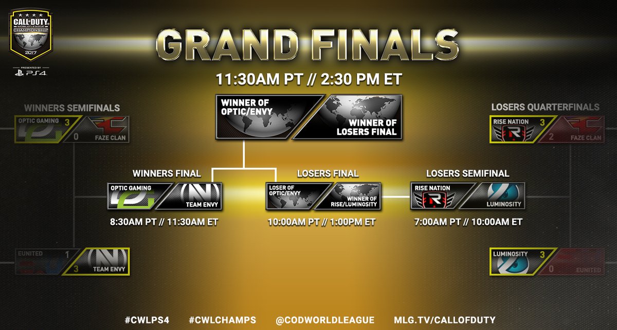 View the CoD World League Finals Schedule