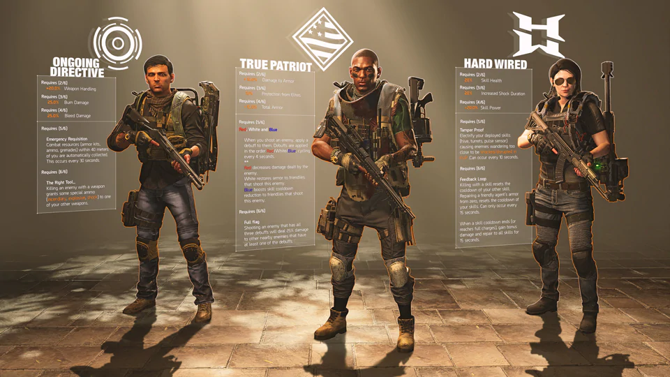 Get Ready for 3 The Division 2 Gear Sets