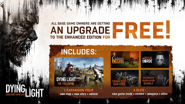 How to Upgrade Dying Light 2 PS5 From PS4 - PlayStation LifeStyle