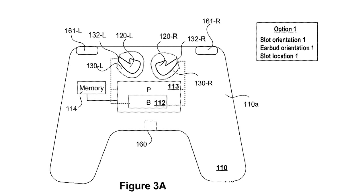 Playstation controller clearance patent