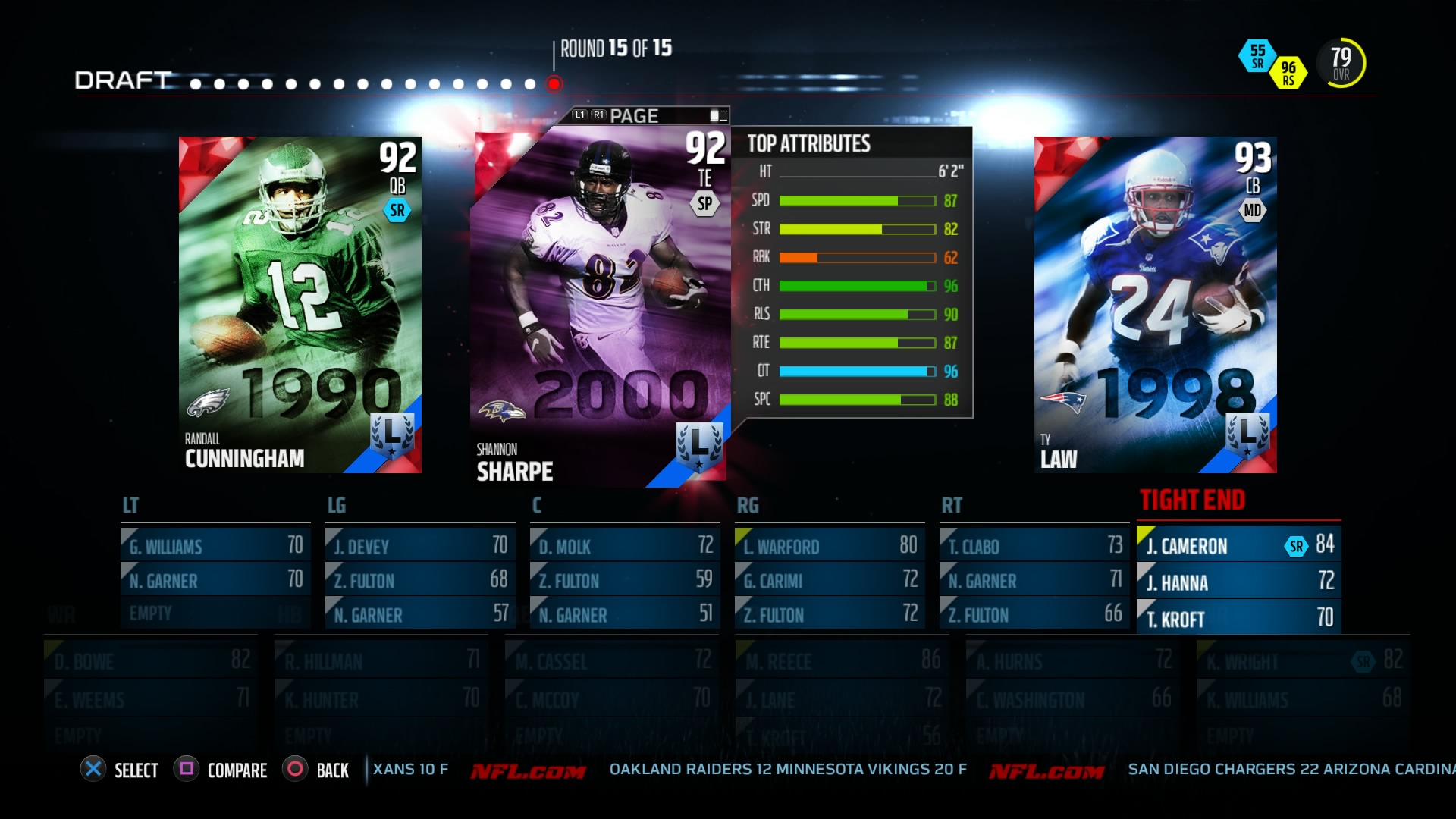 Madden 16 Review - Down, Set, Hut!