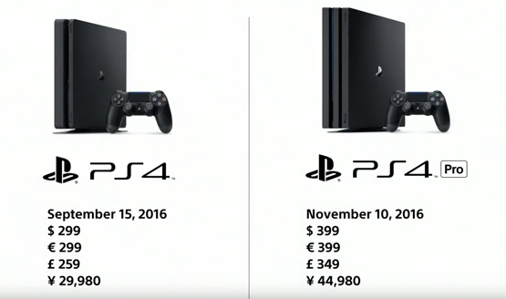 Ps4 pro hot sale info