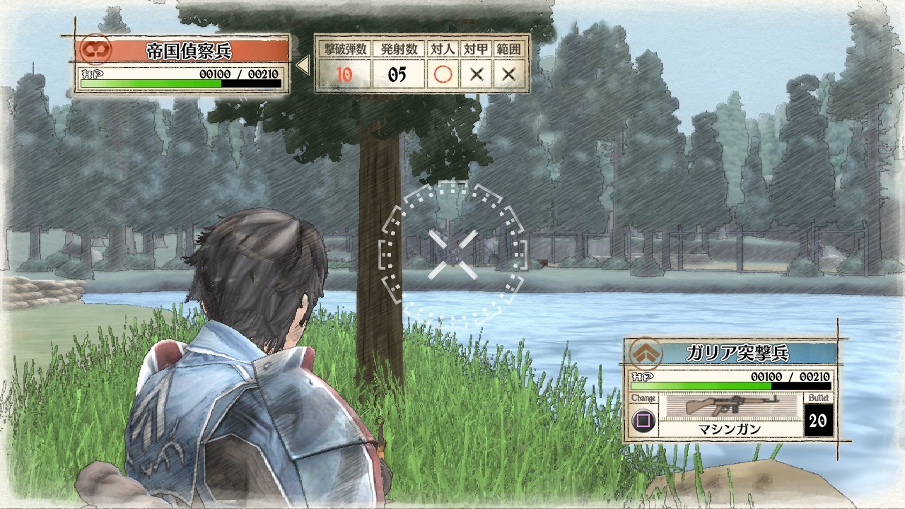 Valkyria Chronicles